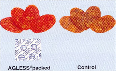 Ageless Effects Image