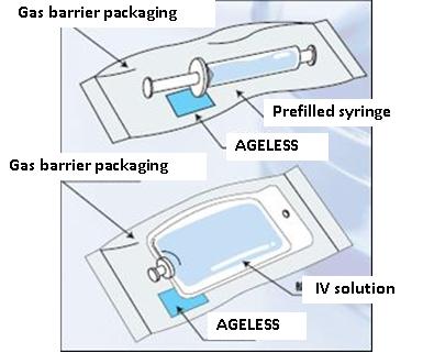 Medical Image