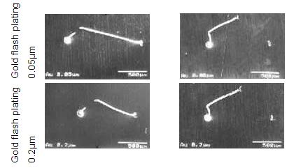 RP System Effects Image